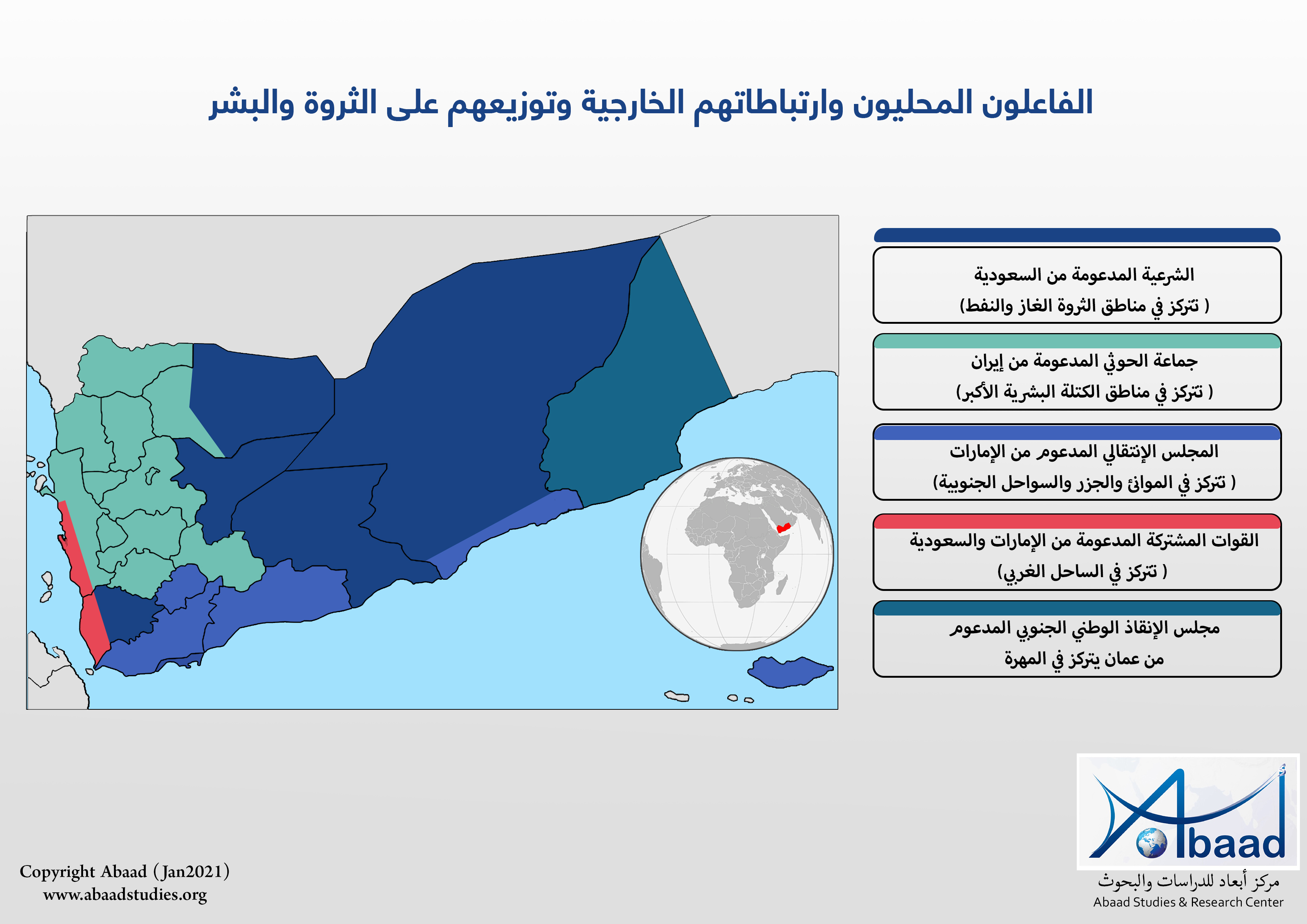 صراع على النفوذ وحرب بالوكالة في اليمن